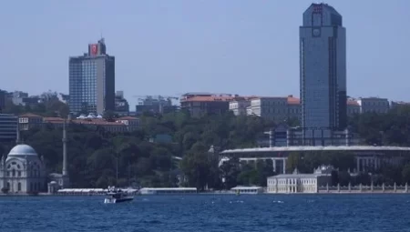 Beşiktaş’ta Gezilecek Yerler Rehberi