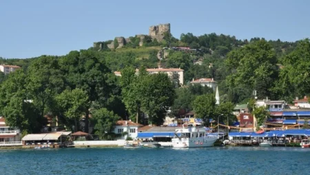 Beykoz’da Gezilecek Yerler: